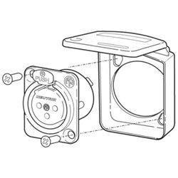 Neutrik SCDX-5 Dichtklappe grün